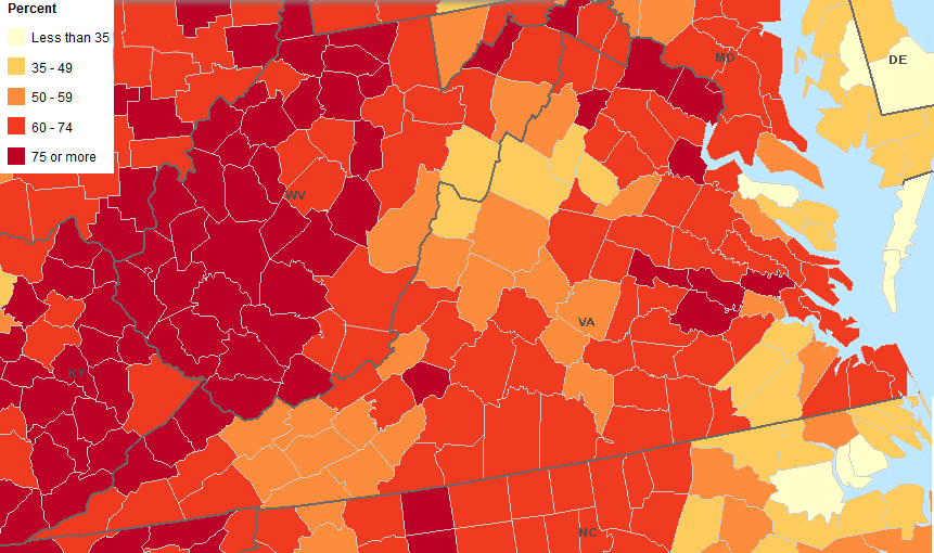 a high percentage of Virginia farms earn less than $10,000 per year, indicating that farming is often a part-time occupation or hobby