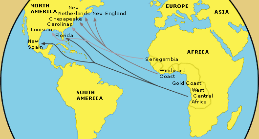 slave trade from Africa to North America (omitting those shipped to Brazil/Caribbean)