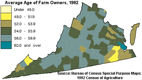 average age of farm owners, 1992
