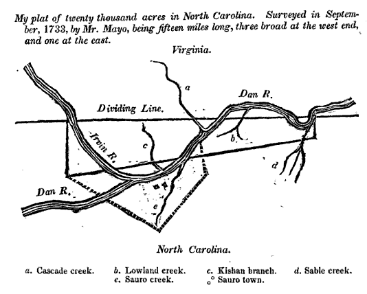 Byrd's grant on Dan River