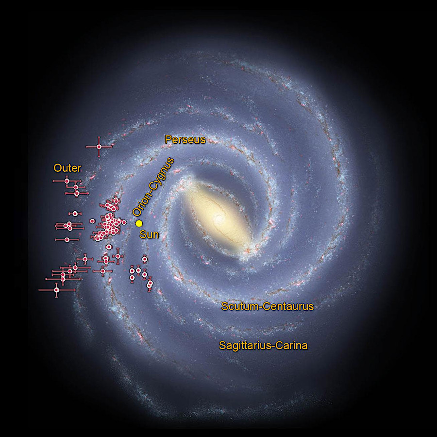 our solar system is located in the Orion-Cygnus Arm of the galaxy