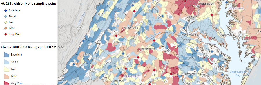 Chesapeake Bay tributaries are typically more polluted near the Fall Line, where urban stormwater runoff is heaviest