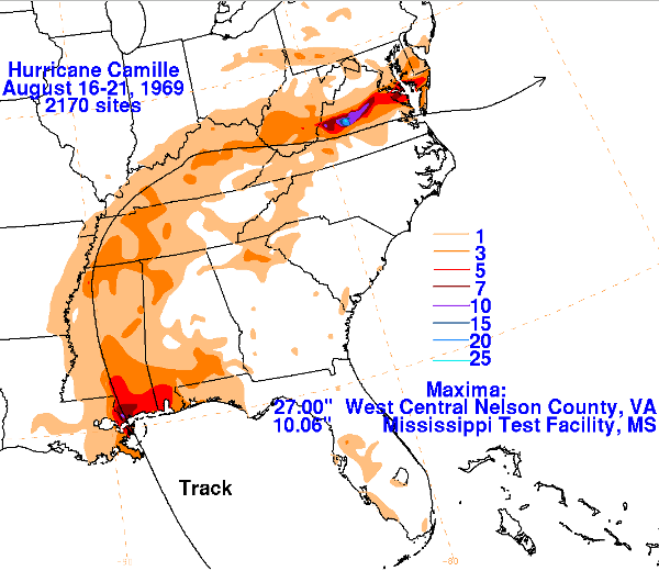 in 1969, Hurricane Camille dropped at least 27