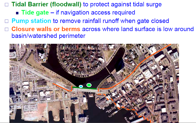 proposed hardening of shoreline and pumps to protect against coastal flooding/tidal surge at The Hague, near Ghent neighborhood in Norfolk