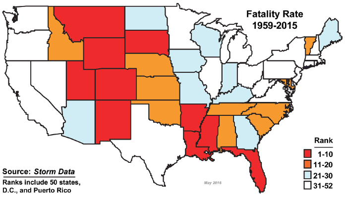 when population is considered, western states have higher fatality rates - and Virginia drops even lower in the rankings for lightning fatalities