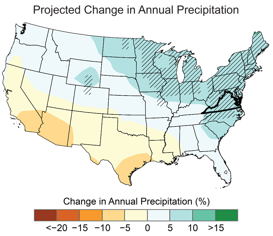 by the end of the century, precipitation in Virginia could increase by 10%