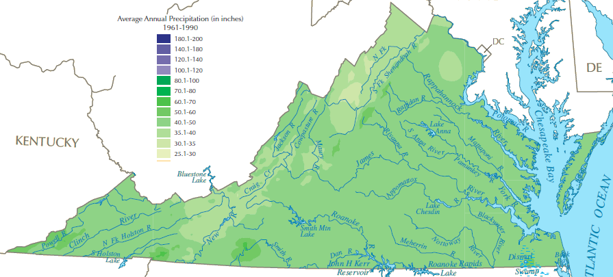 average annual precipitation for Virginia is 42-43 inches - but there are areas (rain shadows) that receive significantly less