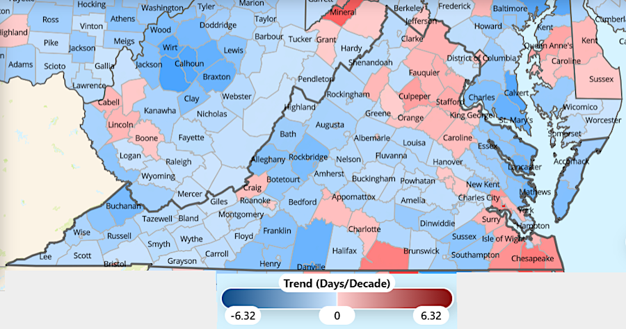 over the last 40 years, the number of days in Virginia with temperatures exceeding 90 degrees has dropped (as shown in blue) in the majority of counties