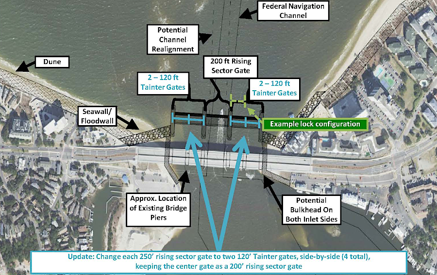 Virginia Beach has prioritized planning to install tide gates to block a storm surge at Lynhaven Inlet