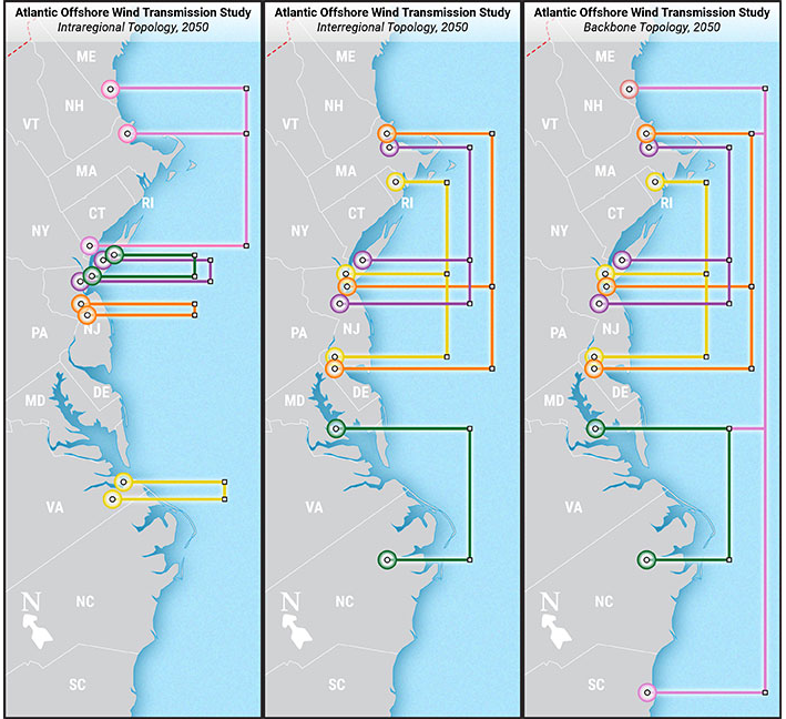 by 2050, offshore wind facilities between Maine-South Carolina could be generating 110 GW and be connected by an offshore grid