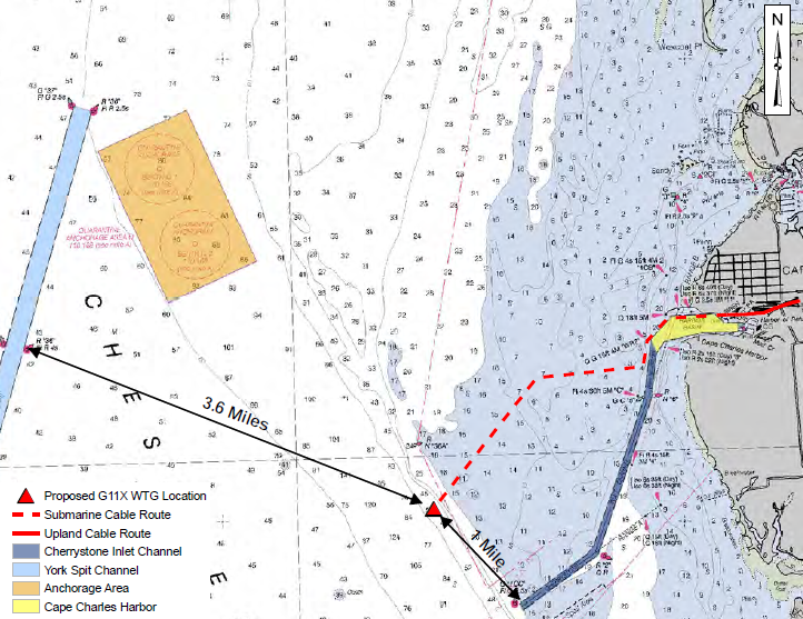 Gamesa planned to lease submerged land from Virginia and build its (now-cancelled) prototype offshore wind turbine in the Chesapeake Bay between Cape Charles and the middle Peninsula