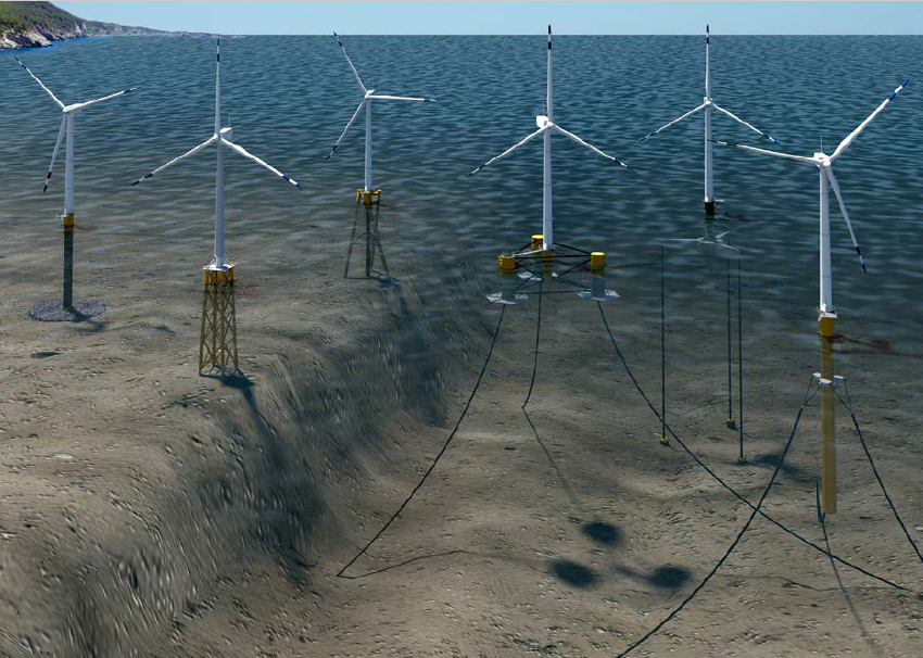 from left to right: the three typical fixed bottom substructures for wind turbines are monopile, jacket, and inward battered guide structure (also known as a twisted jacket) and the three typical floating substructures are semisubmersible, tension leg platform, and spar