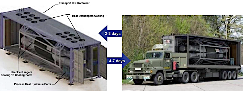 the military plans to transport a microreactor to forward bases, reducing the need to ship diesel fuel