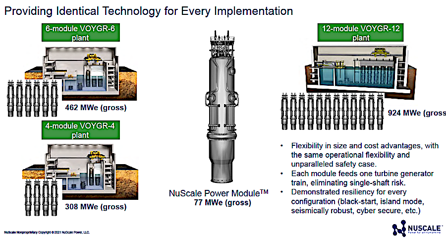 NuScale highlights the flexibility of modular design, with each module powering one turbine generator