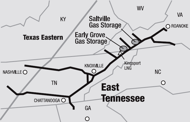 the Early Grove depleted gas storage field is managed in synch with operations of the Saltville gas storage facility and demand on the East Tennessee Natural Gas pipeline