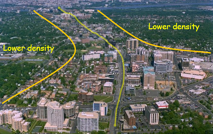 Arlington rezoned a commercial strip close to Metro for high-density development,
but protected residential areas more than several blocks away - creating a world-class example of smart growth