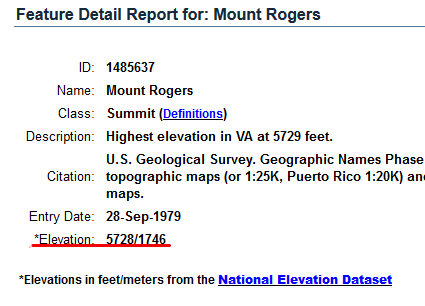 elevation for Mount Rogers