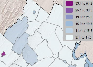 compare the pattern of poverty in Northern Virginia cities vs. surrounding counties (and Harrisonburg vs. Rockingham County)