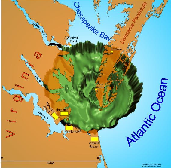 how U-Haul portrays the bolide impact on moving trucks