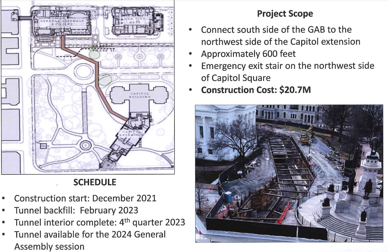 construction of the tunnel connecting the new General Assembly Building to the extension south of the Capitol cost over $20 million