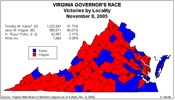 Governors Of Virginia