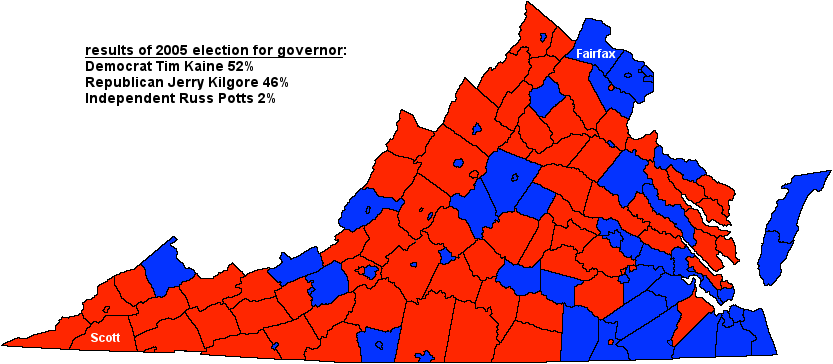 in the 2005 governor's race, Republican candidate Jerry Kilgore won a 73% margin in his home territory of Scott County while the Democratic victor Tim Kaine won by only 60% in Fairfax County - but Kaine gained 163,644 votes in Fairfax County and Kilgore earned only 6,016 votes in Scott County