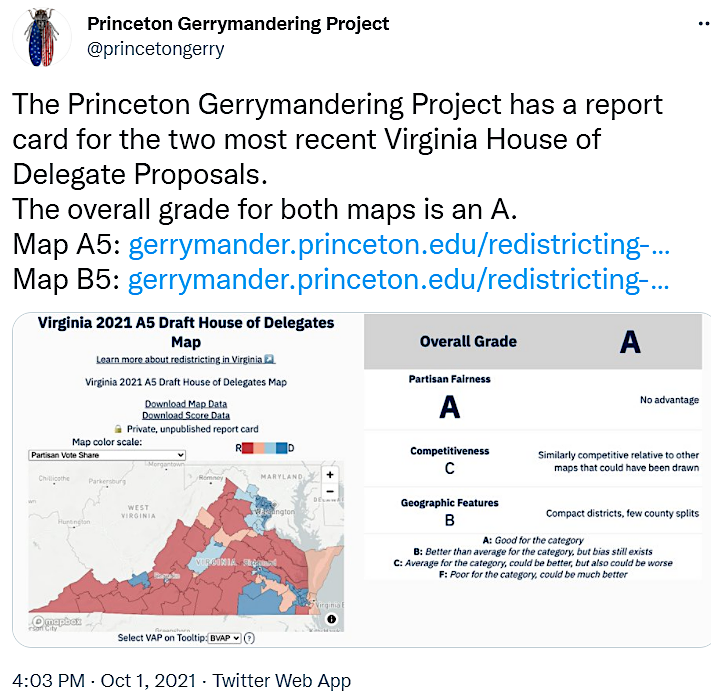 early in the process, the Princeton Gerrymandering Project rated highly both Democratic and Republican draft maps for House of Delegates districts