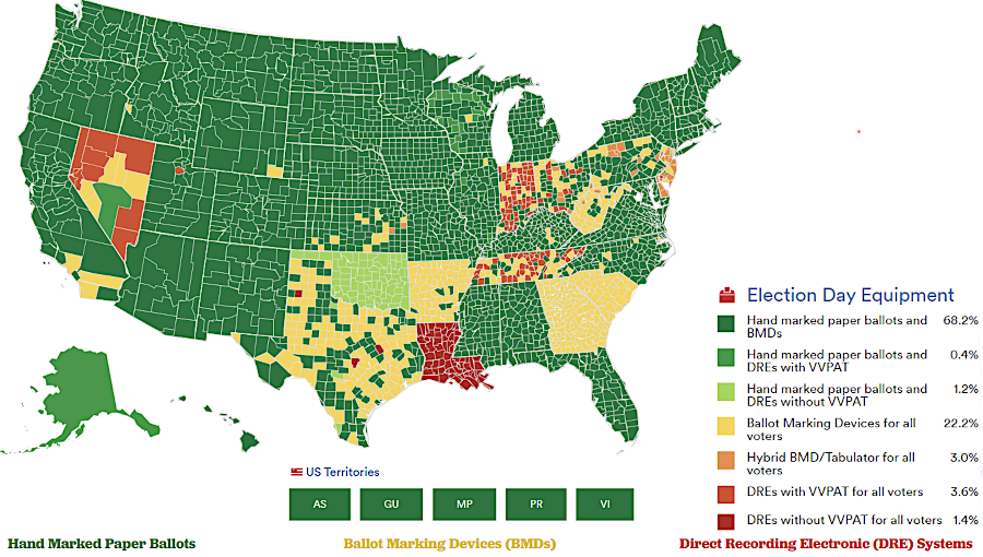 Virginia uses the most reliable and verifiable voting process, with hand marked paper ballots
