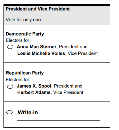 the Code of Virginia specifies that, in the order of listing candidates on the ballot, the write-in line is always last