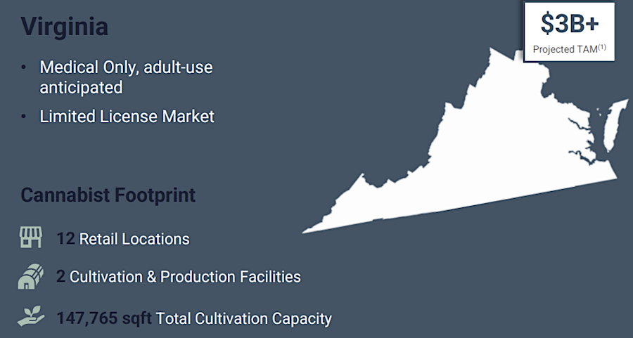 based on the Total Addressable Market (TAM) in Virginia and assuming legalization of sales for recreational use, legal marijuana sales could climb from $150 million in 2024 to $3 billion in 2028