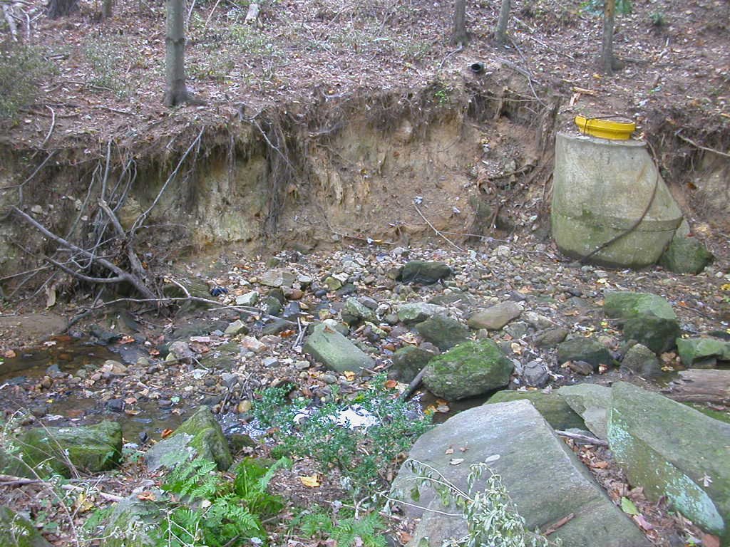 stream erosion