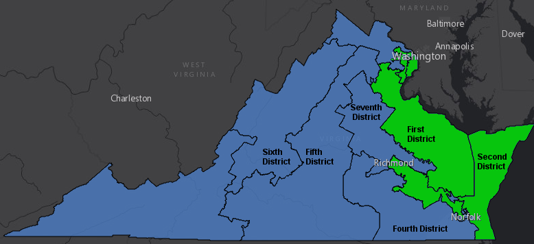 the US Representative from the 1st District sponsored a bill in 2015 for recognizing six Virginia tribes and the US Representatives from the 2nd, 3rd, 8th, and 9th districts joined as co-sponsors (area colored green), but the US Representatives from four other Virginia districts that would be affected (4th, 5th, 6th, and 7th) did not join in co-sponsoring H.R.872