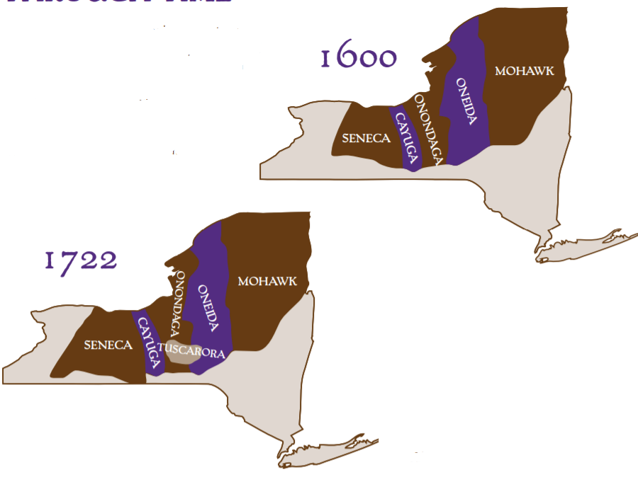 the Tuscarora migrated from North Carolina into territory of the Onondaga and Oneida