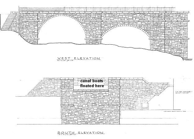 Aqueduct Bridge
