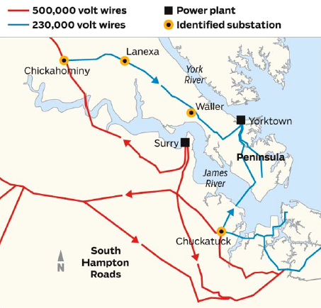 one alternative to connecting the Peninsula to the network of 500kv transmission lines was a link from Chuckatuck across the James River bridge, where US 17 crosses