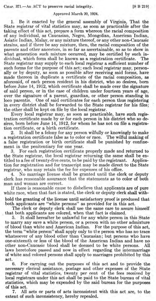 the 1924 one-drop law passed by the Virginia General Assembly
