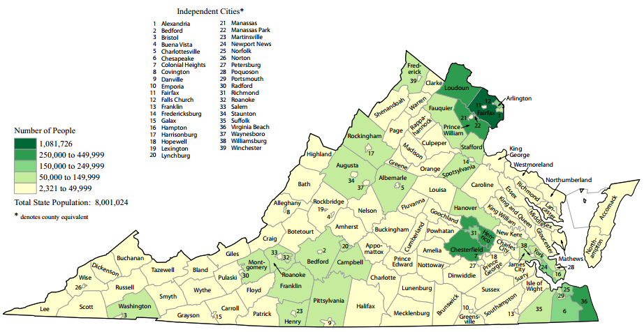 Population of Virginia, 2010