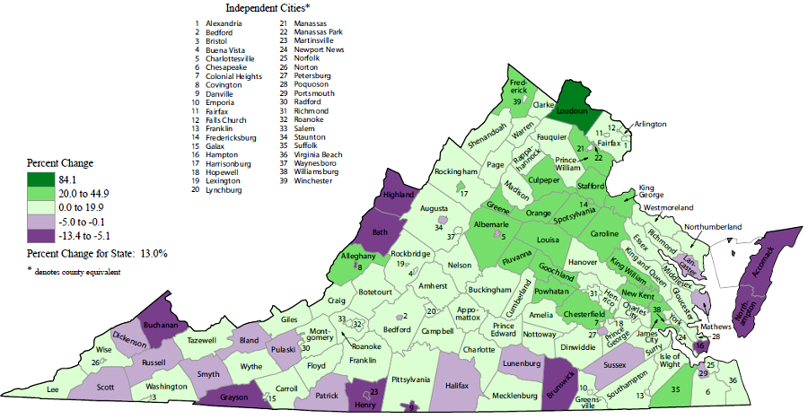 between 2000-2010, Loudoun County was the fastest-growing jurisdiction in Virginia