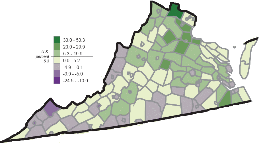 rate of population growth/decline in Virginia, 2000-2005