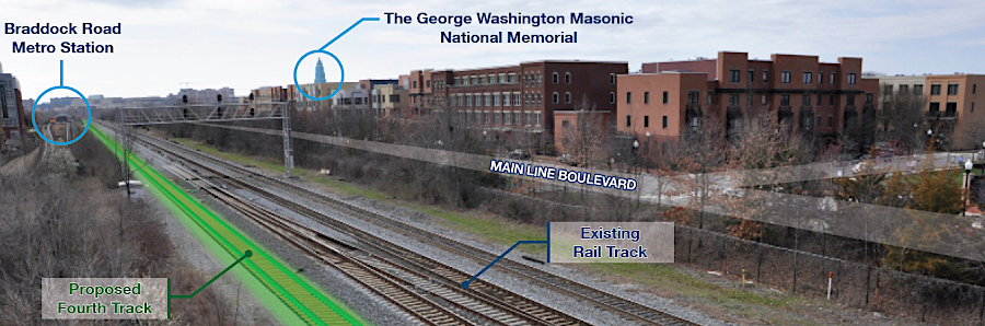 the fourth track adds capacity between Long Bridge to west of Alexandria Union Station (RO to AF junctions), reducing conflicts between freight and passenger trains