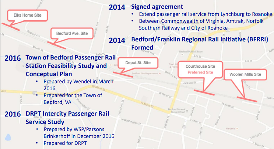 getting Amtrak to stop in Bedford required multiple studies and evaluation of new sites for a depot