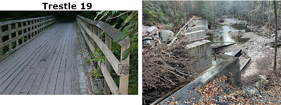 Whitetop Laurel Creek washed out Trestles 19, 34, and 35