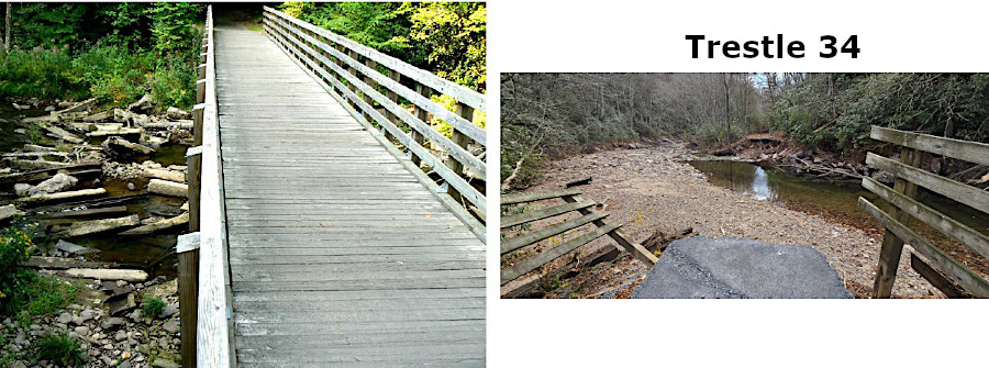 Whitetop Laurel Creek washed out Trestles 19, 34, and 35