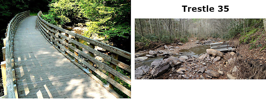 Whitetop Laurel Creek washed out Trestles 19, 34, and 35