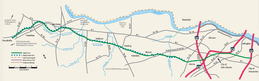 by 1990, the former Alexandria, Loudoun, and Hampshire Railroad route had been converted into the Washington and Old Dominion (W&OD) bike trail