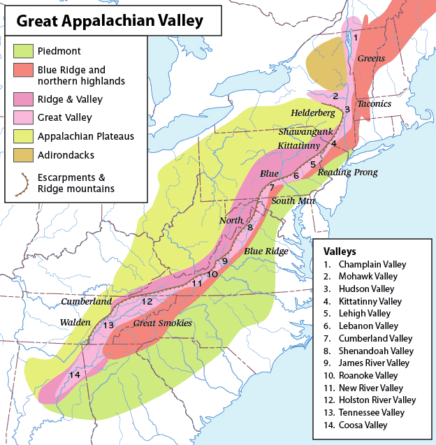 the Shenandoah Valley is just one of many valleys with limestone bedrock stretching from Canada to Georgia