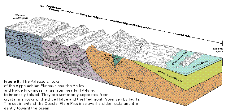 crystalline bedrock lies underneath the Piedmont