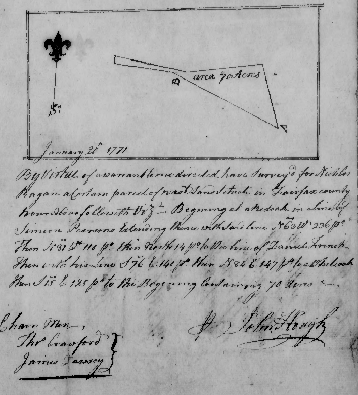 colonial surveys were simple documents, referencing features on the ground such as red oak trees
