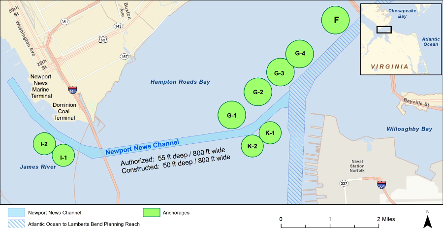 the US Army Corps of Engineers has dredged a 50-foot deep shipping channel to Newport News and Norfolk terminals, plus deep anchorages for ships
