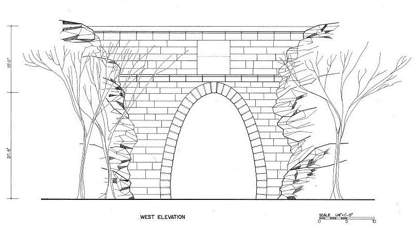 brick reinforced the western entrance of the Blue Ridge Tunnel in Augusta County